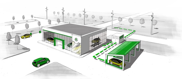 Zweiter Lebenszyklus für Batterien verringert den CO2-Fußabdruck